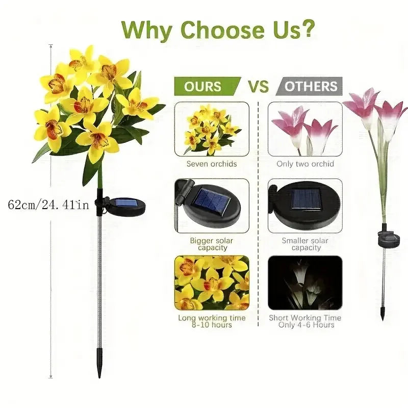 Solar Lights Outdoor Garden Decorative Flowers Waterproof Solar Orchid Flowers Light LED Solar Powered Landscape Lights for Yard