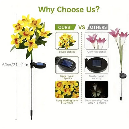 Solar Lights Outdoor Garden Decorative Flowers Waterproof Solar Orchid Flowers Light LED Solar Powered Landscape Lights for Yard